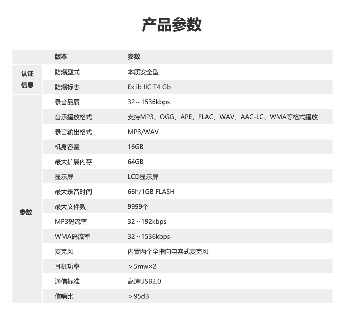 LY01本安型錄音筆_05.png