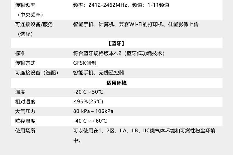 ZHS3250（A)-網頁_11.png